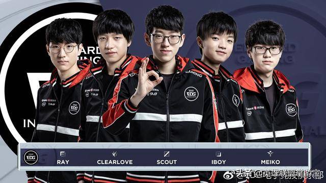 轮换选项 轮换选项